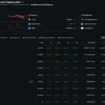 SQUID RLUSD Integrations, Flutterwave $3.2Bn Valuation: Ripple XRP News This Week